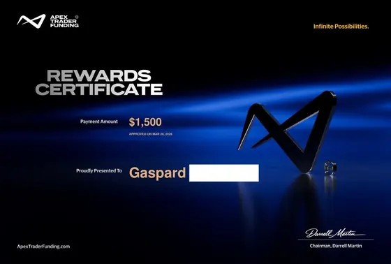 Certificat de payout Apex de Gaspard, élève Mxclusive