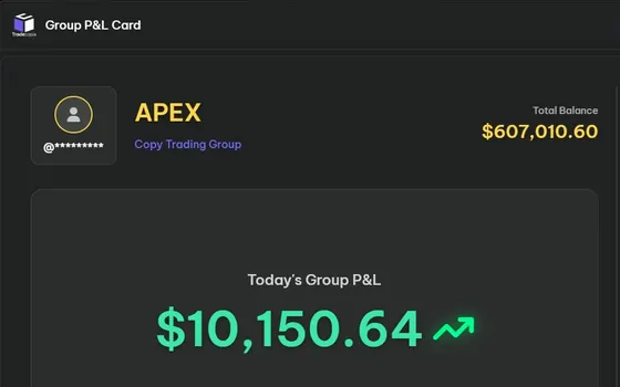 P&L de groupe Mxclusive documenté sur Tradecopia : +10 150$ sur une journée